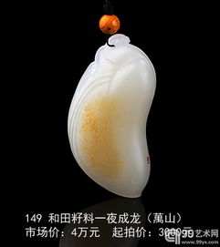 匠心傳承，價值凸顯 中青年玉雕名家領航華軟信誠珠寶玉石拍賣會